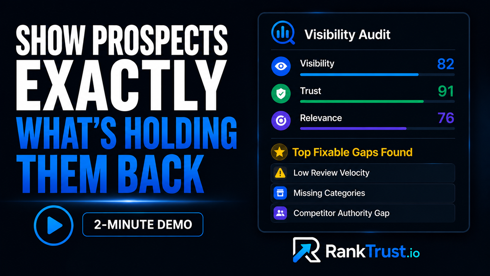 Watch the 2-minute RankTrust demo